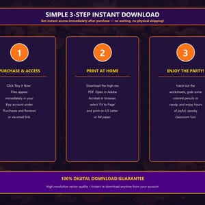 May include: A dark purple informational graphic with orange accents outlining a three-step process. The text reads: SIMPLE 3-STEP INSTANT DOWNLOAD, 1 PURCHASE & ACCESS, 2 PRINT AT HOME, 3 ENJOY THE PARTY!, and 100% DIGITAL DOWNLOAD GUARANTEE.