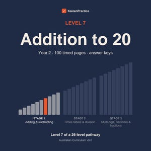 Peut inclure: Une couverture de cahier d'exercices bleu foncé intitulée Level 7 Addition to 20 par KaizenPractice. Elle présente un graphique à barres illustrant la progression à travers trois étapes : Adding & subtracting, Times tables & division, et Multi-digit, decimals & fractions.