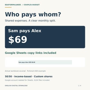 Könnte beinhalten: Eine digitale Budgetvorlage mit dem Titel Who pays whom? und einem dunkelblauen Feld mit der Anzeige Sam pays Alex $69. Das Layout enthält Text zu geteilten Ausgaben, Google Sheets-Links, 50/50 einkommensbasierten Anteilen und digitalem Download.