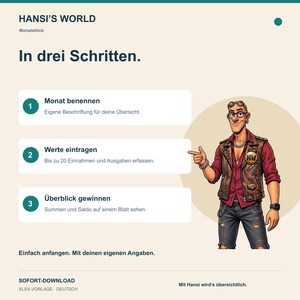 K&ouml;nnte beinhalten: Ein digitales Dokument mit dem Titel HANSI'S WORLD, das eine Anleitung in drei Schritten zeigt. Es enth&auml;lt eine Comicfigur mit brauner Lederweste, rotem Hemd und Brille, die auf die Schritte 1, 2 und 3 mit deutschem Text zeigt.