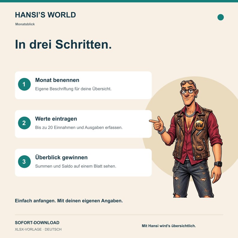 K&ouml;nnte beinhalten: Ein digitales Dokument mit dem Titel HANSI'S WORLD, das eine Anleitung in drei Schritten zeigt. Es enth&auml;lt eine Comicfigur mit brauner Lederweste, rotem Hemd und Brille, die auf die Schritte 1, 2 und 3 mit deutschem Text zeigt.