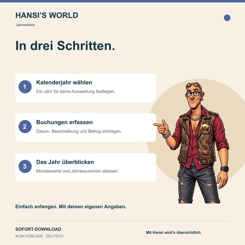 Puede incluir: Una infograf&iacute;a digital titulada HANSI'S WORLD que presenta tres pasos: 1. Kalenderjahr w&auml;hlen, 2. Buchungen erfassen, 3. Das Jahr &uuml;berblicken. Un personaje ilustrado con gafas, camisa roja y chaleco de cuero marr&oacute;n se&ntilde;ala el texto.