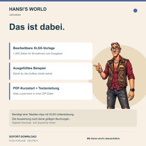 Puede incluir: Un anuncio de producto digital titulado HANSI'S WORLD con un personaje de dibujos animados con chaleco de cuero y vaqueros. El texto enumera Bearbeitbare XLSX-Vorlage, Ausgef&uuml;lltes Beispiel y PDF-Kurzstart + Textanleitung. Fondo crema.