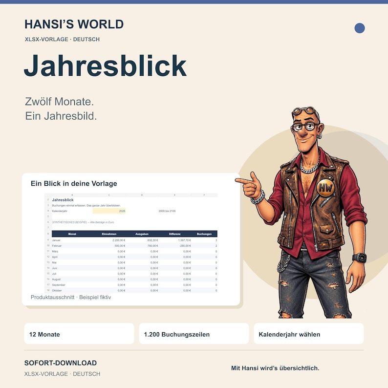 Puede incluir: Una plantilla de hoja de c&aacute;lculo digital titulada HANSI'S WORLD Jahresblick con un personaje de dibujos animados en chaleco de cuero y camisa roja se&ntilde;alando una tabla financiera con columnas para meses, ingresos y gastos.