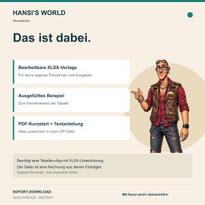K&ouml;nnte beinhalten: Eine digitale Produktseite mit dem Titel HANSI'S WORLD und einer Comicfigur in Lederweste und rotem Hemd. Der Text enth&auml;lt Das ist dabei, Bearbeitbare XLSX-Vorlage, Ausgef&uuml;lltes Beispiel sowie PDF-Kurzstart + Textanleitung.