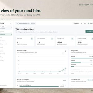 Op de afbeelding: Een digitaal wervingsdashboard genaamd HireIQ. Het scherm toont een welkomstbericht voor John, navigatiemenu's en gegevenswidgets met openstaande vacatures, het aantal kandidaten, gemiddelde scores en een grafiek van de wervingspijplijn.