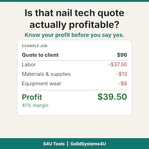 以下が含まれることがあります： Is that nail tech quote actually profitable? Know your profit before you say yes.というタイトルのグラフィック。見積額96ドル、人件費-37.50ドル、材料費-13ドル、機器の摩耗-6ドル、利益39.50ドルを示す仕事の計算例が表示されています。