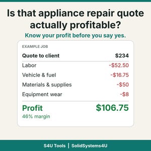 以下が含まれることがあります： Is that appliance repair quote actually profitable? Know your profit before you say yes.というテキストの画像。表にはQuote to client $234、Labor -$52.50、Vehicle & fuel -$16.75、Materials & supplies -$50、Equipment wear -$8、Profit $106.75（利益率46%）が記載されています。下部にはS4U Tools | SolidSystems4Uと書かれています。