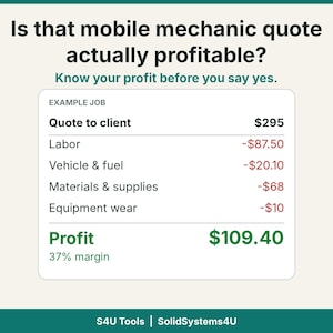 Può includere: Un grafico intitolato Is that mobile mechanic quote actually profitable? che mostra un esempio di lavoro con un preventivo al cliente di 295 $, costi dettagliati per manodopera, veicolo, carburante, materiali, forniture e usura delle attrezzature, per un profitto totale di 109,40 $.