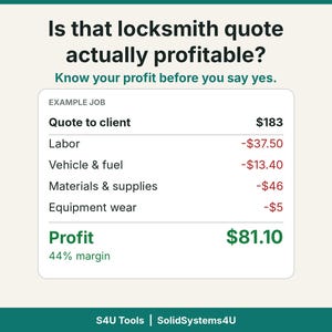 Könnte beinhalten: Eine Infografik mit dem Titel Is that locksmith quote actually profitable? und dem Untertitel Know your profit before you say yes. Sie zeigt eine Beispielrechnung für einen Auftrag mit einem Angebot von 183 $, Kostenaufstellungen und einem Gewinn von 81,10 $.