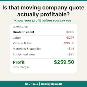 May include: A graphic display titled Is that moving company quote actually profitable? featuring an example job breakdown with costs for labour, vehicle and fuel, materials and supplies, and equipment wear, resulting in a profit of $259.50.
