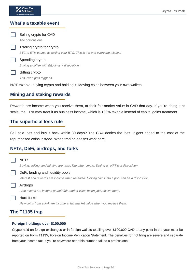 May include: A white informational document titled Crypto Tax Pack by Clear Tax Solutions. It outlines taxable events, mining and staking rewards, the superficial loss rule, NFTs, DeFi, airdrops, forks, and the T1135 trap for foreign holdings over $100,000.