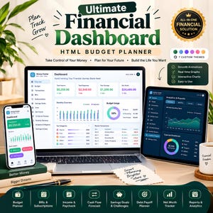 Op de afbeelding: Een digitaal financieel dashboard weergegeven op een laptop, tablet en smartphone. Het scherm toont budgetplanningstools, inkomsten, uitgavengrafieken en spaardoelen. Tekst bevat Ultimate Financial Dashboard, HTML Budget Planner en 7 Custom Themes.