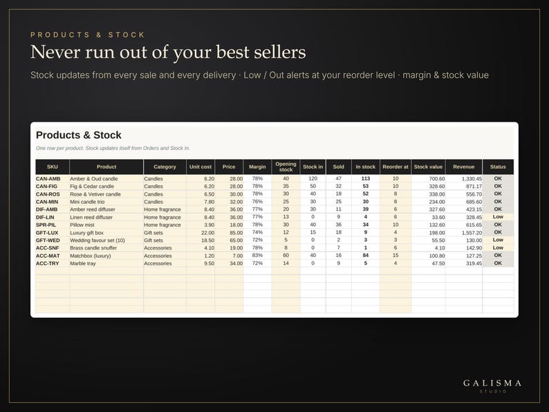 Inventory Tracker Spreadsheet, Order & Sales Tracker for Small Business ...