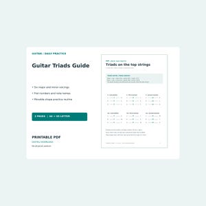 Guitar Triads Chart PDF: C Major and Minor Inversions