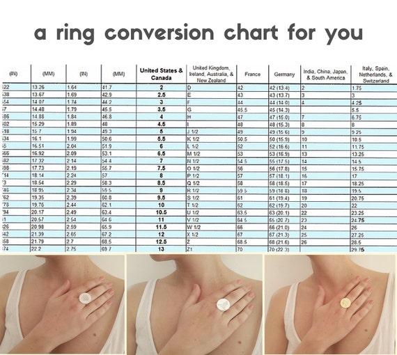 International Ring Conversion Chart