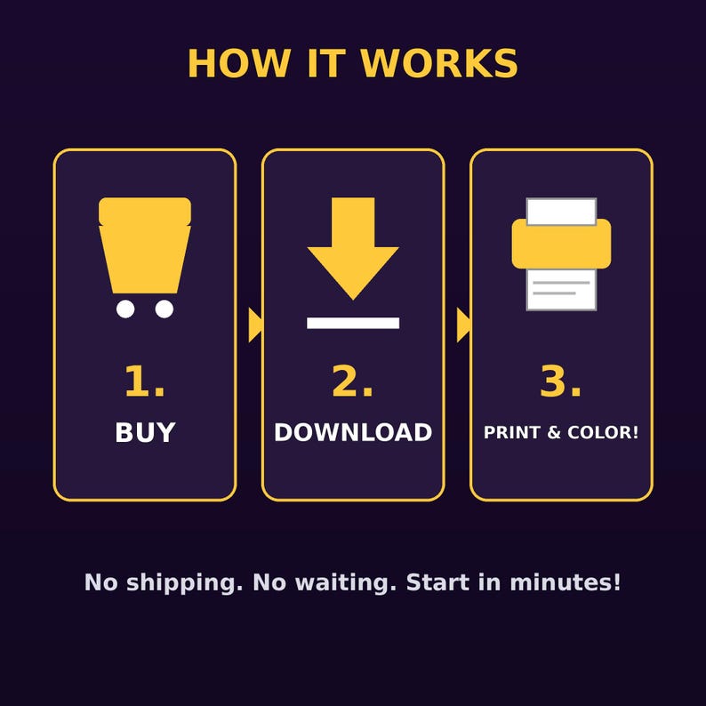 How it works: buy, download, print — easy instant download Halloween coloring pack steps