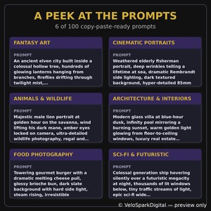 Puede incluir: Un gr&aacute;fico rectangular oscuro titulado A PEEK AT THE PROMPTS, que presenta seis categor&iacute;as distintas: Fantasy Art, Cinematic Portraits, Animals & Wildlife, Architecture & Interiors, Food Photography y Sci-Fi & Futuristic, cada una con un ejemplo.