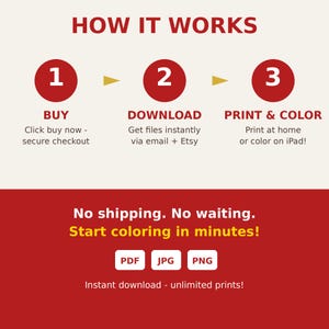 Puede incluir: Un gr&aacute;fico instructivo titulado HOW IT WORKS con tres c&iacute;rculos rojos numerados 1, 2 y 3. El paso 1 es BUY, el paso 2 DOWNLOAD y el paso 3 PRINT & COLOR. Debajo, el texto dice No shipping. No waiting. Start coloring in minutes! con iconos PDF, JPG, PNG.