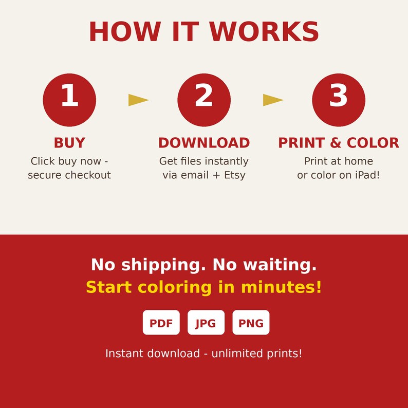 Puede incluir: Un gr&aacute;fico instructivo titulado HOW IT WORKS con tres c&iacute;rculos rojos numerados 1, 2 y 3. El paso 1 es BUY, el paso 2 DOWNLOAD y el paso 3 PRINT & COLOR. Debajo, el texto dice No shipping. No waiting. Start coloring in minutes! con iconos PDF, JPG, PNG.