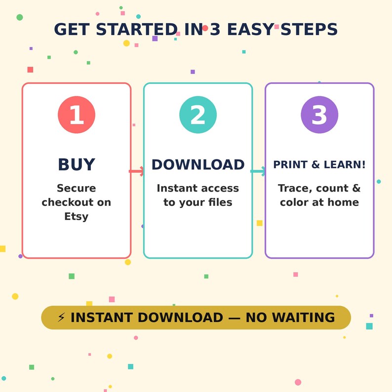 K&ouml;nnte beinhalten: Eine grafische Anleitung mit dem Titel GET STARTED IN 3 EASY STEPS mit drei vertikalen Rechtecken. Schritt 1 ist rot, Schritt 2 ist blaugr&uuml;n und Schritt 3 ist lila. Jeder Abschnitt enth&auml;lt Anweisungen und eine Leiste am unteren Rand.