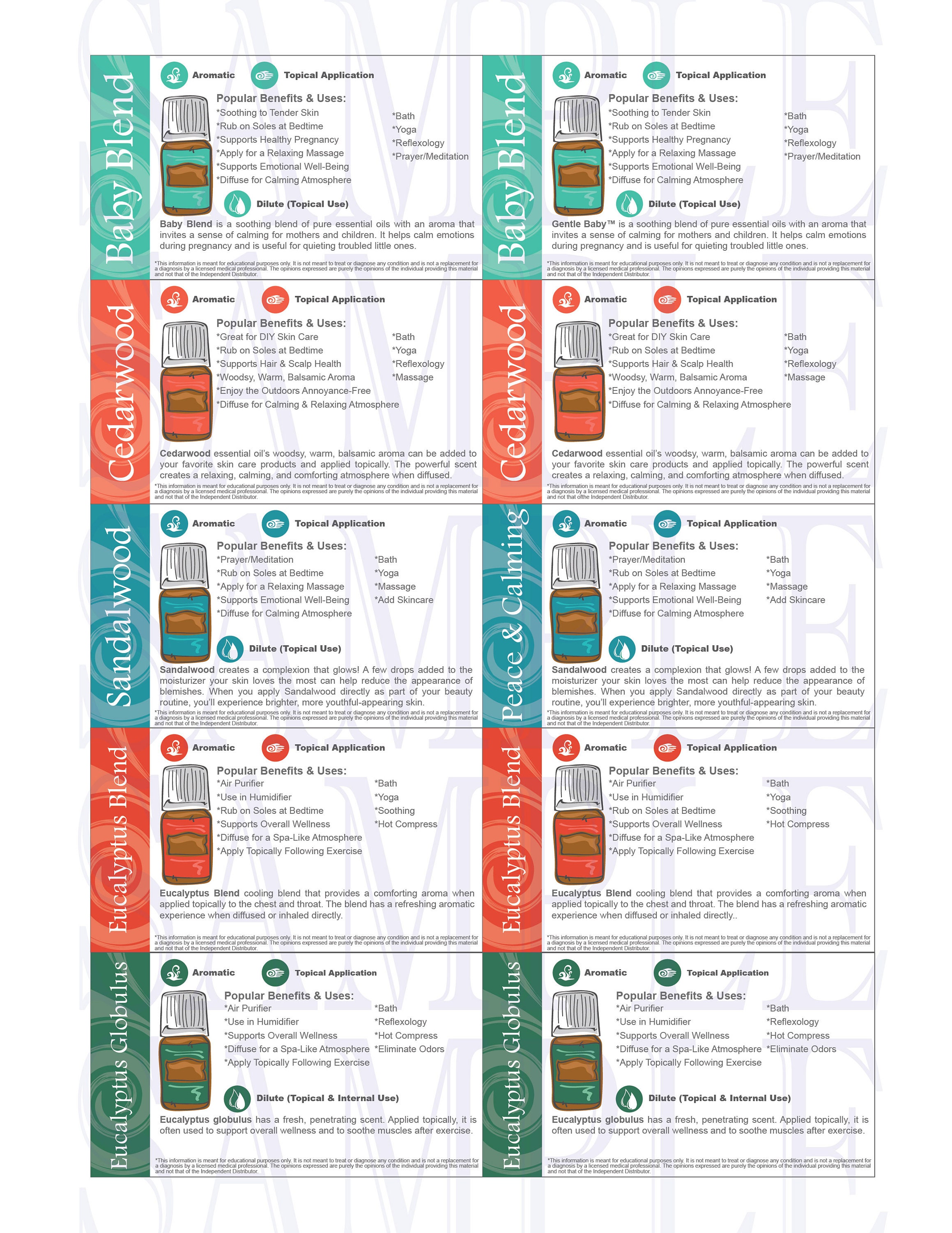 Printable Essential Oil Trading Cards Set 25 Oils Everyday - Etsy