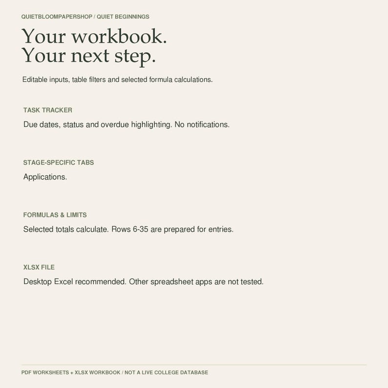 May include: A digital workbook document titled Your workbook. Your next step. by QUIETBLOOMPAPERSHOP. It features sections for task tracking with due dates, stage-specific tabs for applications, formula limits for rows 6-35, and XLSX file requirements.