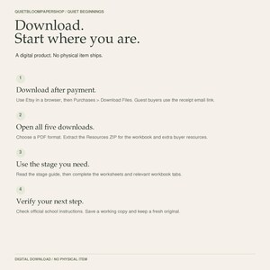May include: A digital product instruction sheet with a light beige background and dark text. It outlines four steps: download after payment, open five downloads, use the stage needed, and verify the next step. The header reads Quietbloompapershop.