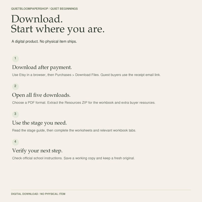 May include: A digital product instruction sheet with a light beige background and dark text. It outlines four steps: download after payment, open five downloads, use the stage needed, and verify the next step. The header reads Quietbloompapershop.