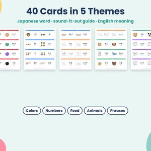 Japanese Flashcards for Kids, 40 Printable Vocabulary Cards, Learn Hiragana Words, Bilingual Homeschool PDF image 2