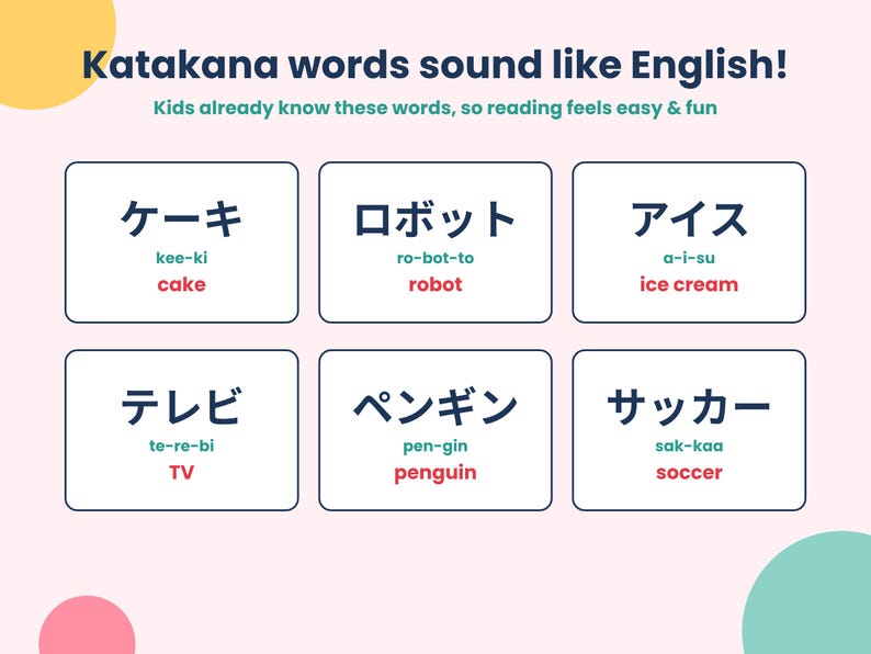 Cuaderno de ejercicios de caligrafía katakana para niños, hojas de trabajo para aprender katakana japonés, práctica del alfabeto japonés imprimible, PDF para educación en casa imagen 2