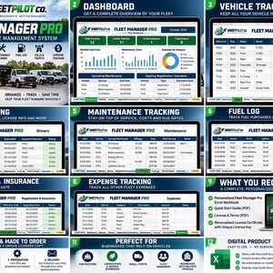 以下が含まれることがあります： SheetPilot Co.によるMicrosoft Excel用フリート管理システム「Fleet Manager Pro」。画像には、ダッシュボード分析、車両追跡、ドライバーログ、メンテナンス、燃料、経費、登録を示す12個のパネルが表示されています。