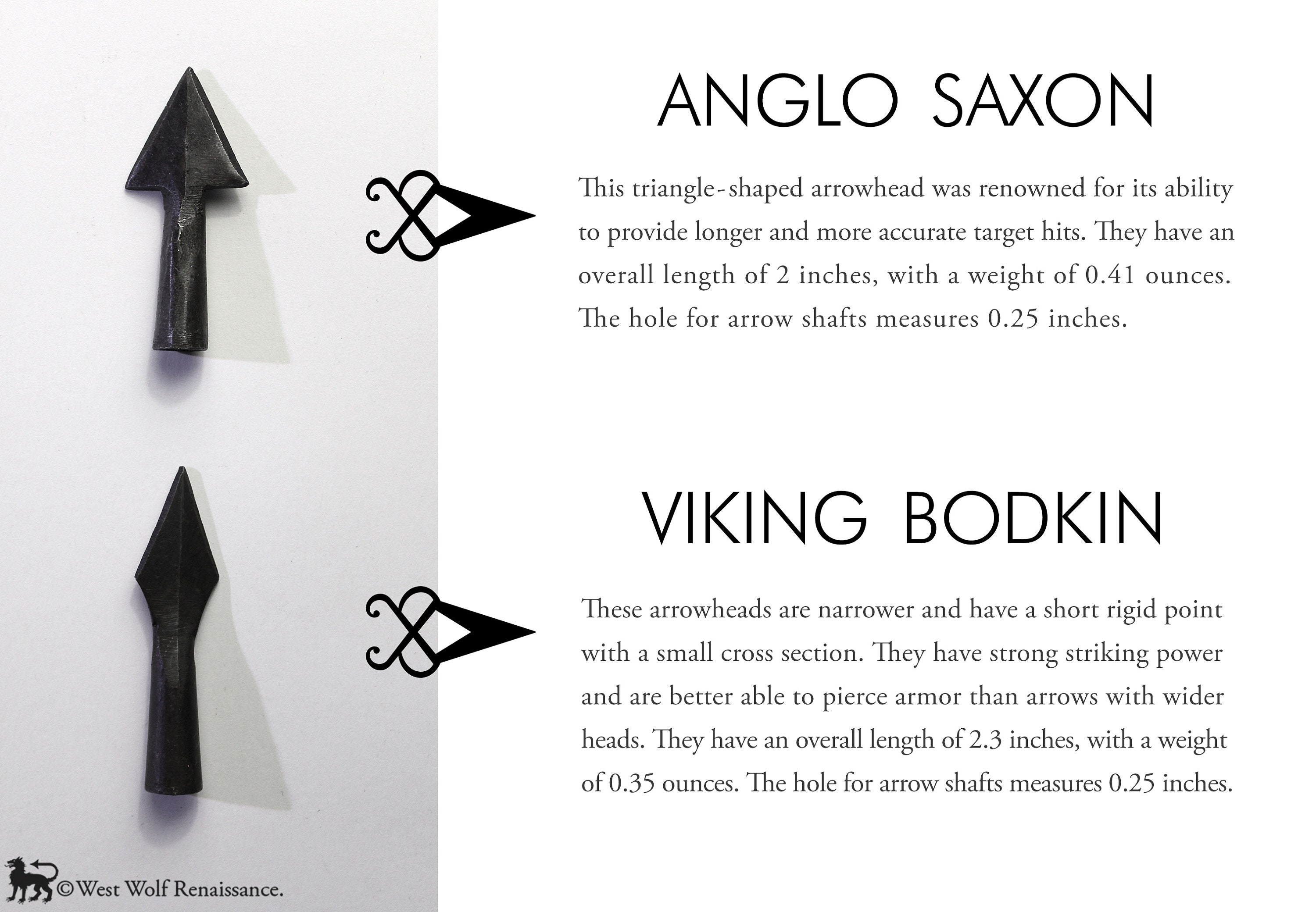 Pointe de flèche torsadée - Accessoires, Archerie, Medieval Viking