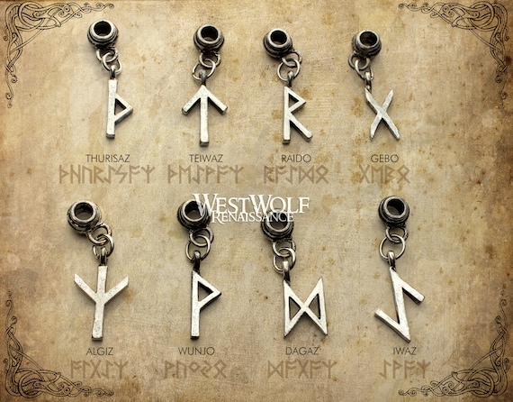 24 Runes Viking Talisman Keychain - Norse Pagan Wiccan Amulet Pendant For Men