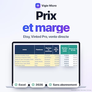 Peut inclure: Une interface de tableur numérique intitulée Vigie Micro Prix et marge affichant des données financières pour Etsy, Vinted Pro et la vente directe. Le tableau inclut des colonnes pour l'article, la plateforme, le type, le prix, le bénéfice net et la marge.