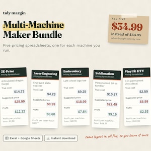 May include: A digital bundle titled Tidy Margin Multi-Machine Maker Bundle featuring five pricing spreadsheets for 3D printing, laser engraving, embroidery, sublimation, and vinyl. The layout includes cost, price, and profit data for each machine type.