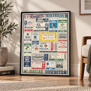 Mavericks Cowboys Rangers Stars - Etsy