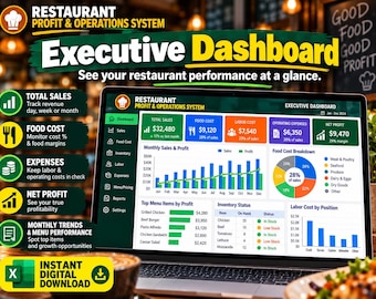 restaurangvinst och verksamhetssystem i Excel, kalkylblad för restauranghantering
