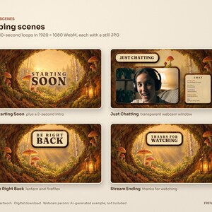 The four animated scenes of the Mushroom Forest stream package: Starting Soon, Just Chatting with a webcam window, Be Right Back and Stream Ending, each a seamless 10-second loop in a painted hollow tree.