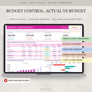 Può includere: Un foglio di calcolo digitale per il controllo del budget visualizzato su uno schermo di un portatile, con un conto economico mensile, dati effettivi rispetto al budget e un grafico a barre. Il testo include Budget Control: Actual vs Budget, Traffic Lights e Year-End Forecast.