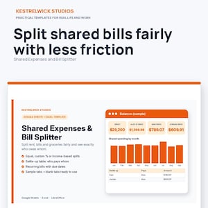 Op de afbeelding: Een digitaal sjabloon voor Google Sheets en Excel genaamd Shared Expenses & Bill Splitter van Kestrelwick Studios. De interface toont financiële gegevens, waaronder saldi, een staafdiagram van maandelijkse uitgaven en een tabel.