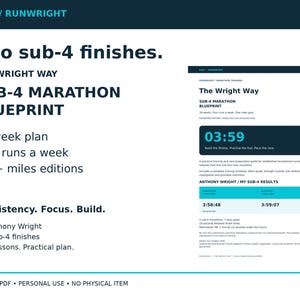 May include: A digital document titled The Wright Way Sub-4 Marathon Blueprint, a 16-week training plan with four runs a week. It features text about two sub-4 finishes, marathon results, and a 03:59 timer graphic. The document is a digital PDF.