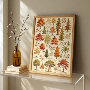 Autumn Tree Identification Chart, Botanical Wall Art Print, Vintage Tree Poster, Maple Birch