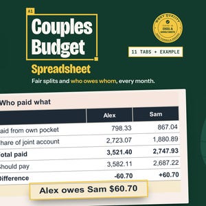 Puede incluir: Una plantilla de hoja de cálculo de presupuesto para parejas con una tabla titulada Who paid what y columnas para Alex y Sam. El diseño incluye el texto Couples Budget Spreadsheet, 11 TABS + EXAMPLE y Alex owes Sam $60.70.