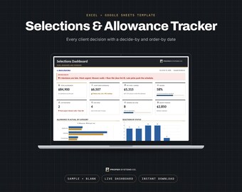 Auswahl- und Budget-Tracker für Hausbauer, Excel- und Google-Tabellen