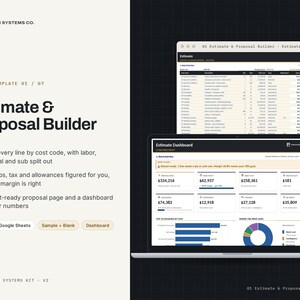 Pode incluir: Um modelo digital intitulado Estimate & Proposal Builder da Proper Systems Co. O layout exibe uma interface de planilha para c&oacute;digos de custo, m&atilde;o de obra e materiais, ao lado de um painel com m&eacute;tricas financeiras, gr&aacute;ficos de barras e pizza.