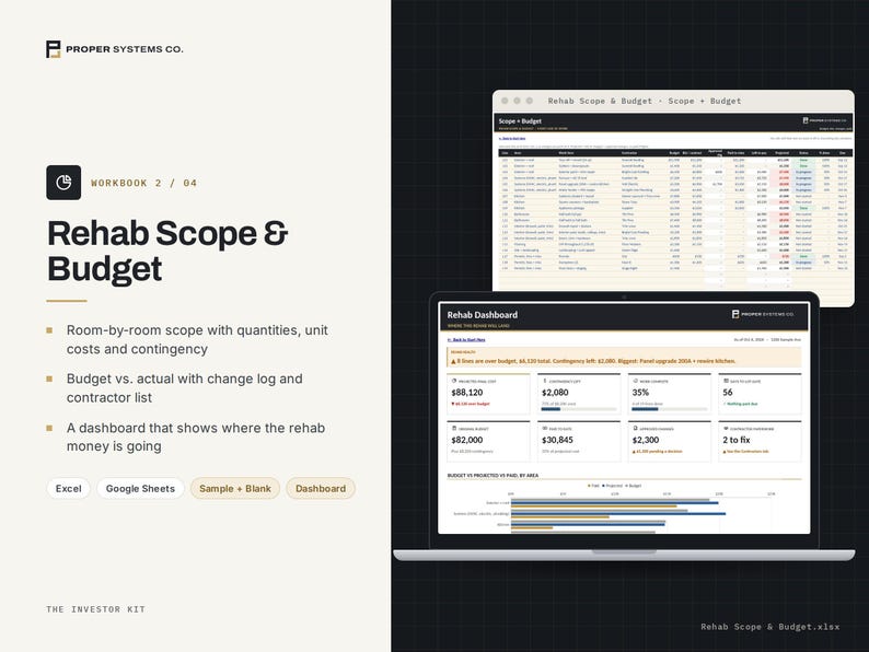 Kalkylbladspaket för husrenovering för fastighetsinvesterare, Excel och Google Sheets bild 4