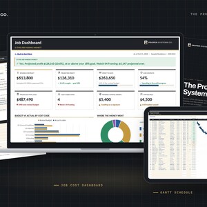Pode incluir: Um kit de gest&atilde;o de projetos digital com um port&aacute;til exibindo um painel financeiro, um tablet com um gr&aacute;fico de Gantt, um documento de ordem de altera&ccedil;&atilde;o e um guia, todos com o log&oacute;tipo da Proper Systems Co. em destaque.