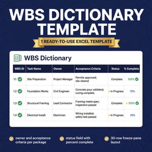 May include: A WBS Dictionary Template for Excel featuring a table with columns for WBS ID, Task Name, Owner, Acceptance Criteria, Status, and % Complete. The document includes rows for site preparation, foundation works, structural framing, and electrical install tasks with status indicators and completion percentages.