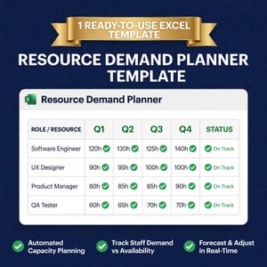 Modèle Excel de planification de la demande en ressources | Plan de dotation en ETP, offre et demande (Téléchargement numérique)